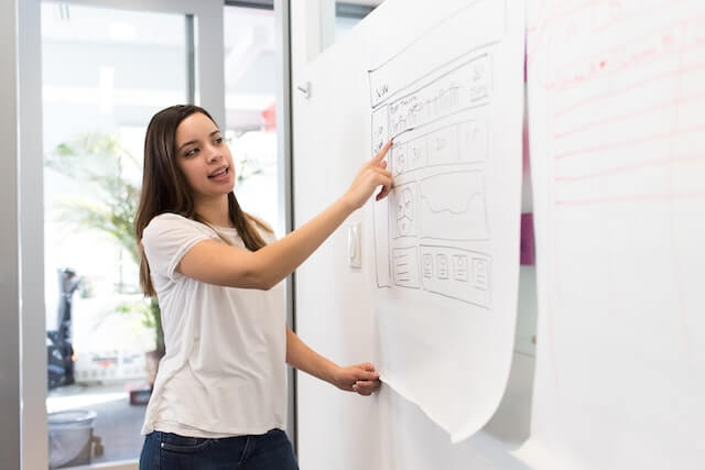 Consultoria Ergonomia Collabore